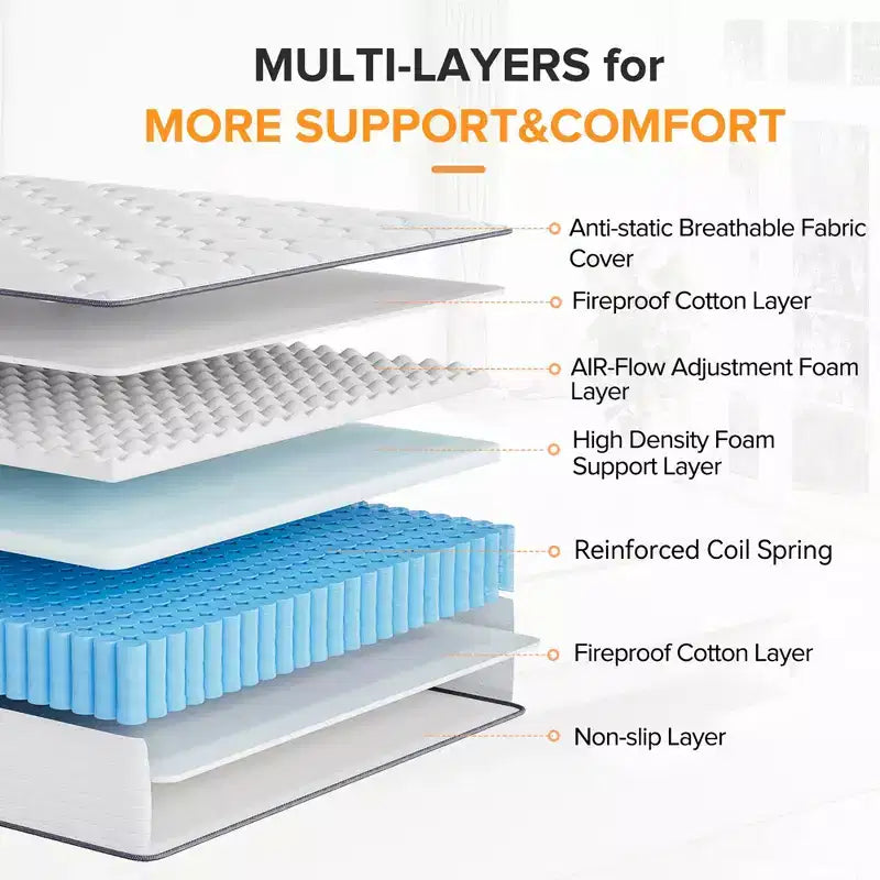 Matelas hybride en mousse à mémoire de forme rafraîchissante, livré en boîte, blanc