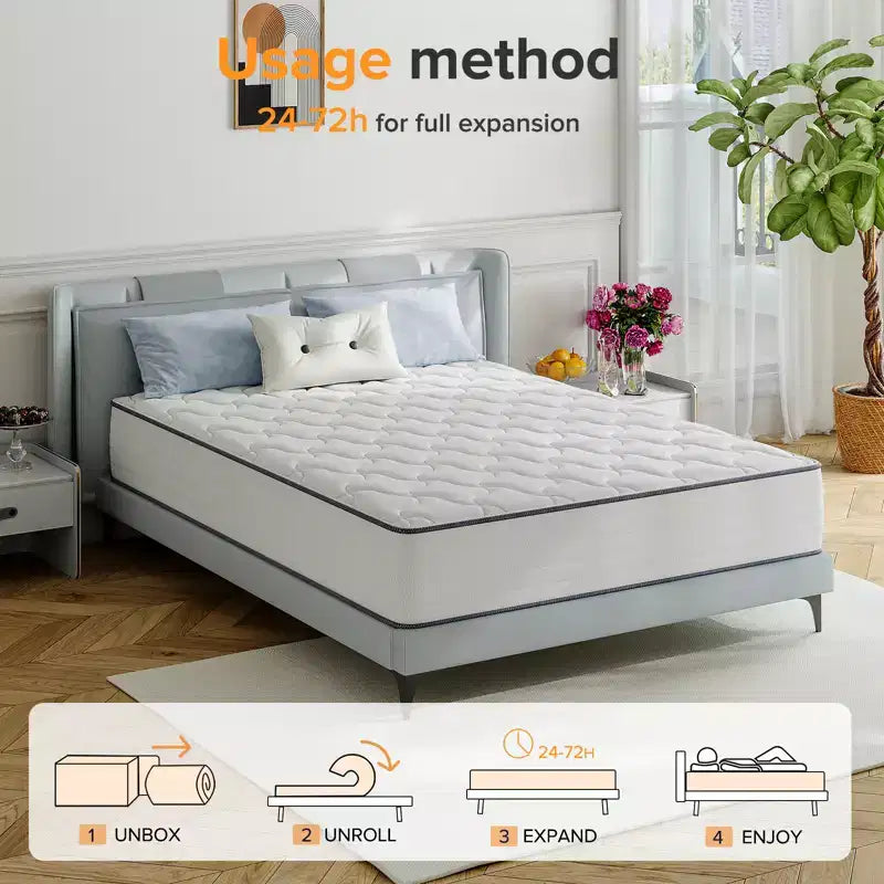 Matelas hybride en mousse à mémoire de forme rafraîchissante, livré en boîte, blanc